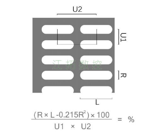 長(zhǎng)圓孔，直排效果圖