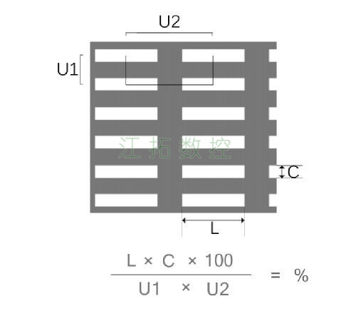 長(zhǎng)方孔，直排效果圖